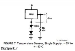 آموزش راه اندازی سنسور LM35 با اندازه گیری دمای منفی