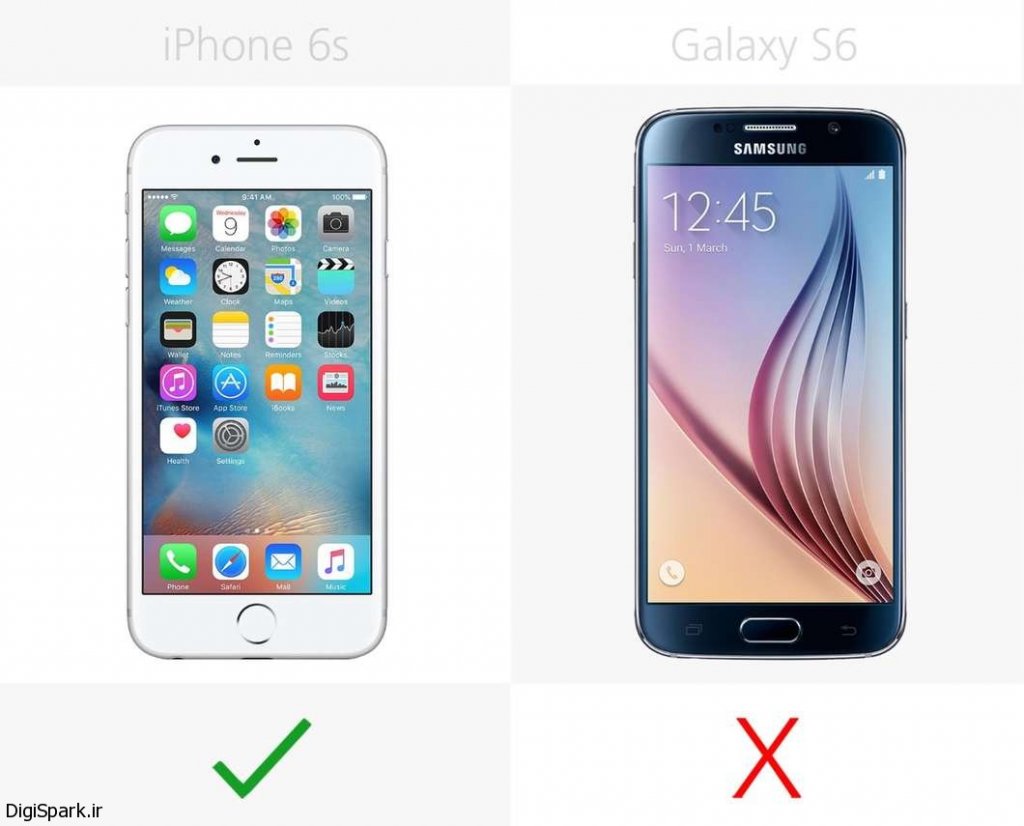 iphone-6s-vs-galaxy-s6-a-25@2x