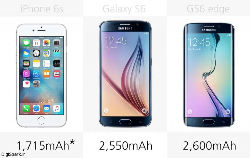 iphone-6s-vs-galaxy-s6-a-26@2x