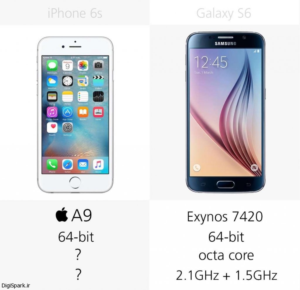 iphone-6s-vs-galaxy-s6-a-33@2x