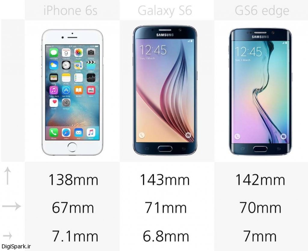iphone-6s-vs-galaxy-s6-a-34@2x