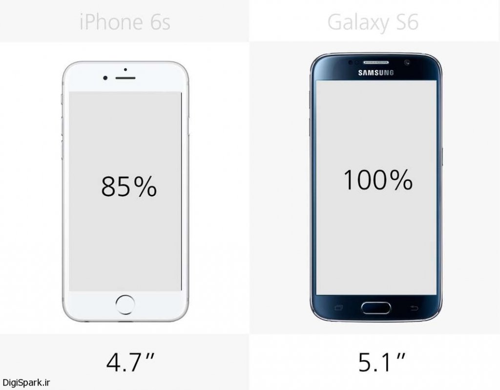 iphone-6s-vs-galaxy-s6-a-36@2x