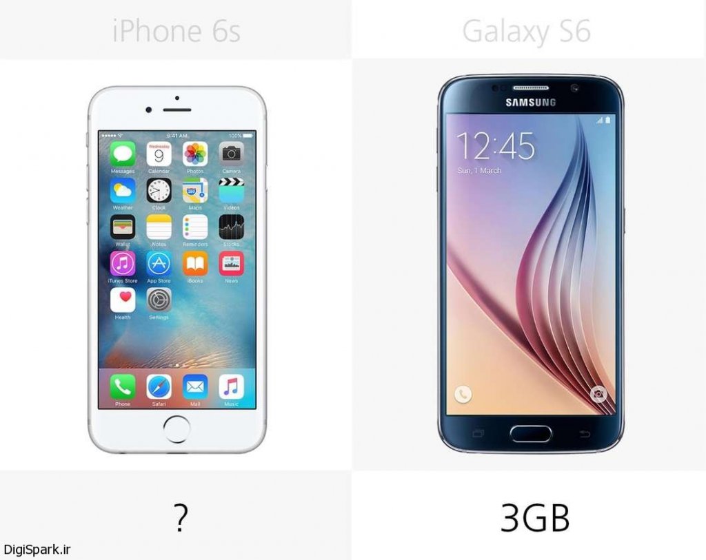 iphone-6s-vs-galaxy-s6-a-44@2x