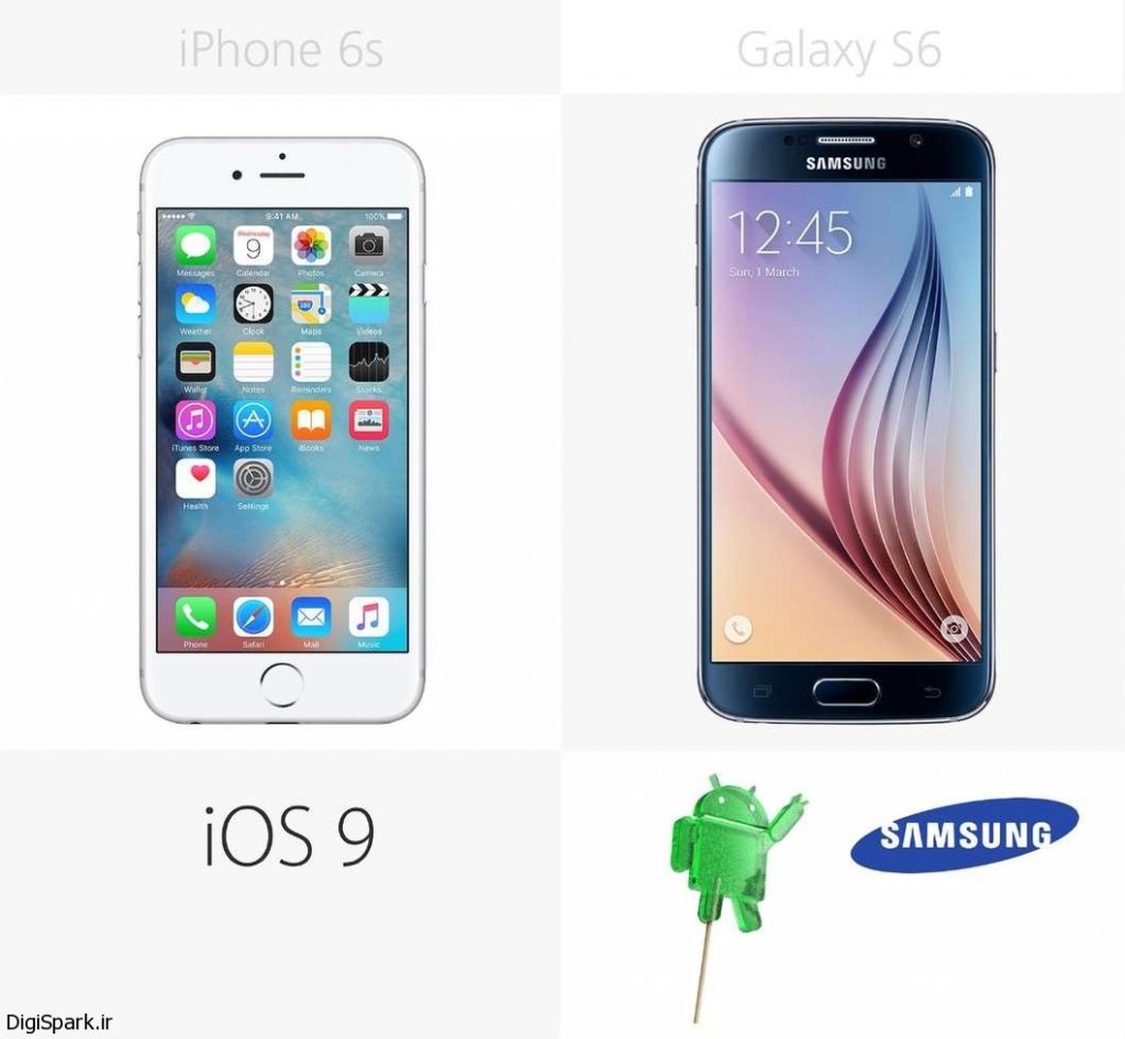 iphone-6s-vs-galaxy-s6-a-46@2x