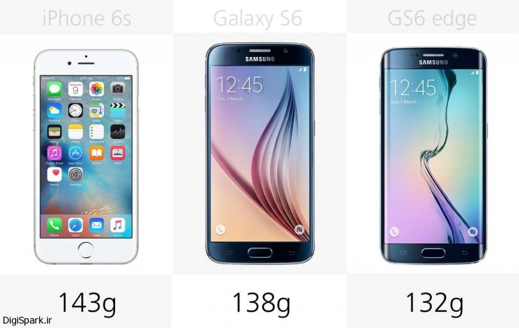 iphone-6s-vs-galaxy-s6-a-47@2x