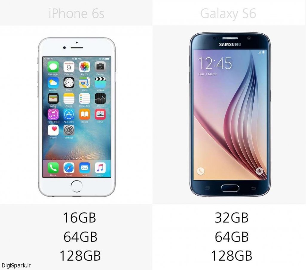 iphone-6s-vs-galaxy-s6-a-49@2x