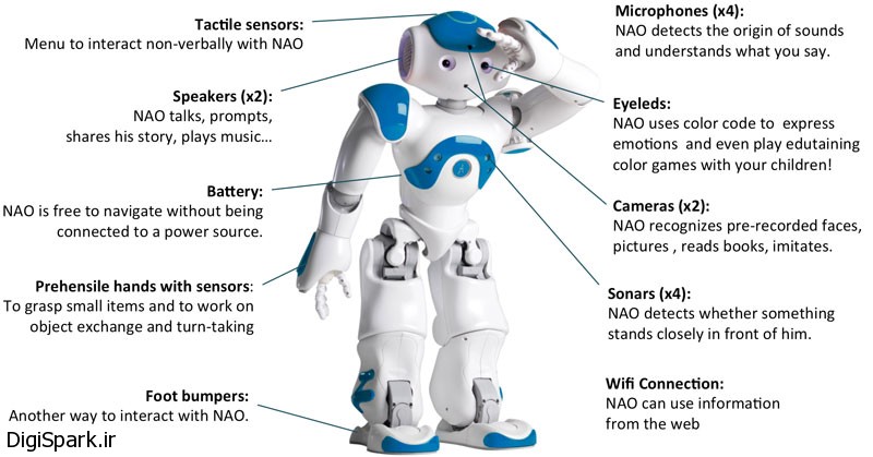 مشخصات ربات NAO