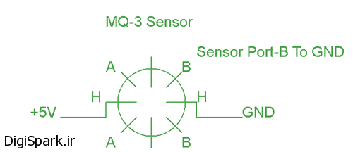 سنسور گاز الکل MQ3