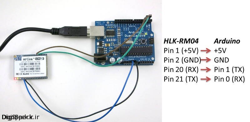 hlk-rm04-arduino