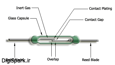 reed switch arduino