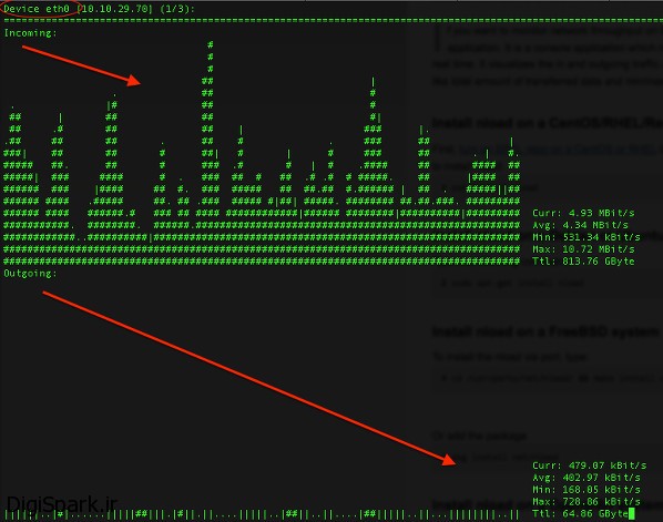 nload-command-linux-unix-screenshot-output