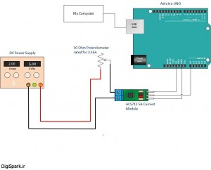 اتصال ماژول acs712 به آردوینو