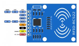 RFID-RC522-Pin-Layout-Digispark