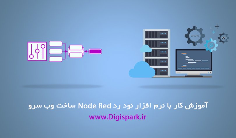 Node-red-IOT-HTTP-part-6--digispark