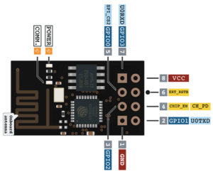 شماتیک پایه‌های ماژول esp8266 اتصال به آردوینو - دیجی اسپارک