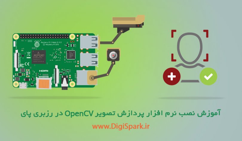 OpenCV-on-raspberry-pi--Digispark