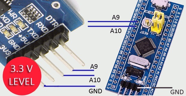 اتصالات ماژول مبدل USB to TTL به برد STM32 - دیجی اسپارک