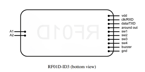 آموزش خواندن کد کارت RFID با ماژول RF01D توسط میکرو AVR با LCD