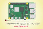 Getting-started-with-raspberry-pi-4b-digispark