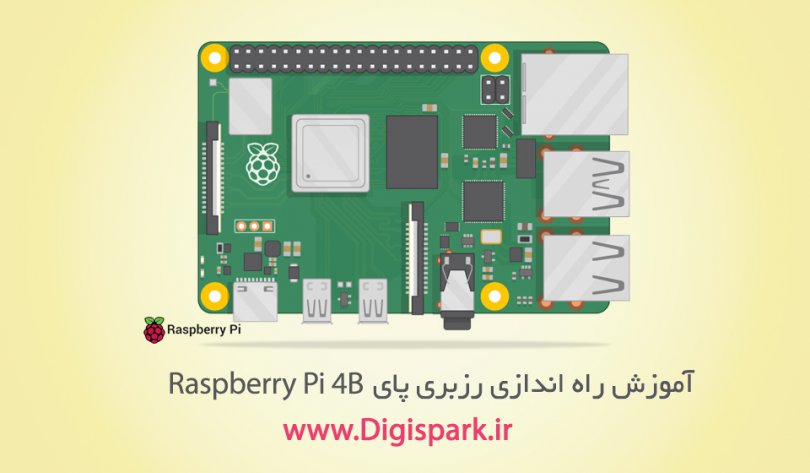 Getting-started-with-raspberry-pi-4b-digispark