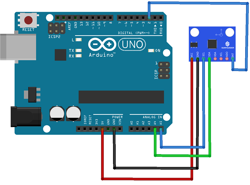 کنترل مدل سه بعدی در نرم افزار Processing و Arduino IDE