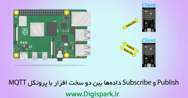 publish-and-sebscribe-between-hardware-with-mqtt-digispark