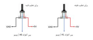 اتصال پتانسیومترها در پروژه شمارش معکوس با آردوینو