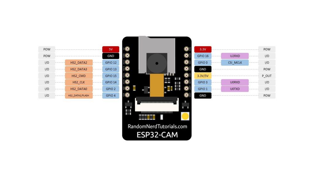 thonny for tinkerboard thonny for tinkerboard