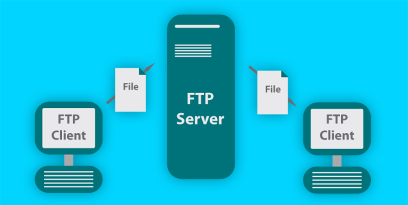 شناخت پروتکل FTP در سرور - دیجی اسپارک