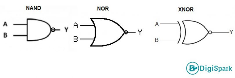 Nornandxnorsymbols دیجی اسپارک 3913