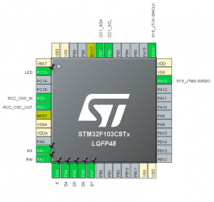Stm32 Pinout