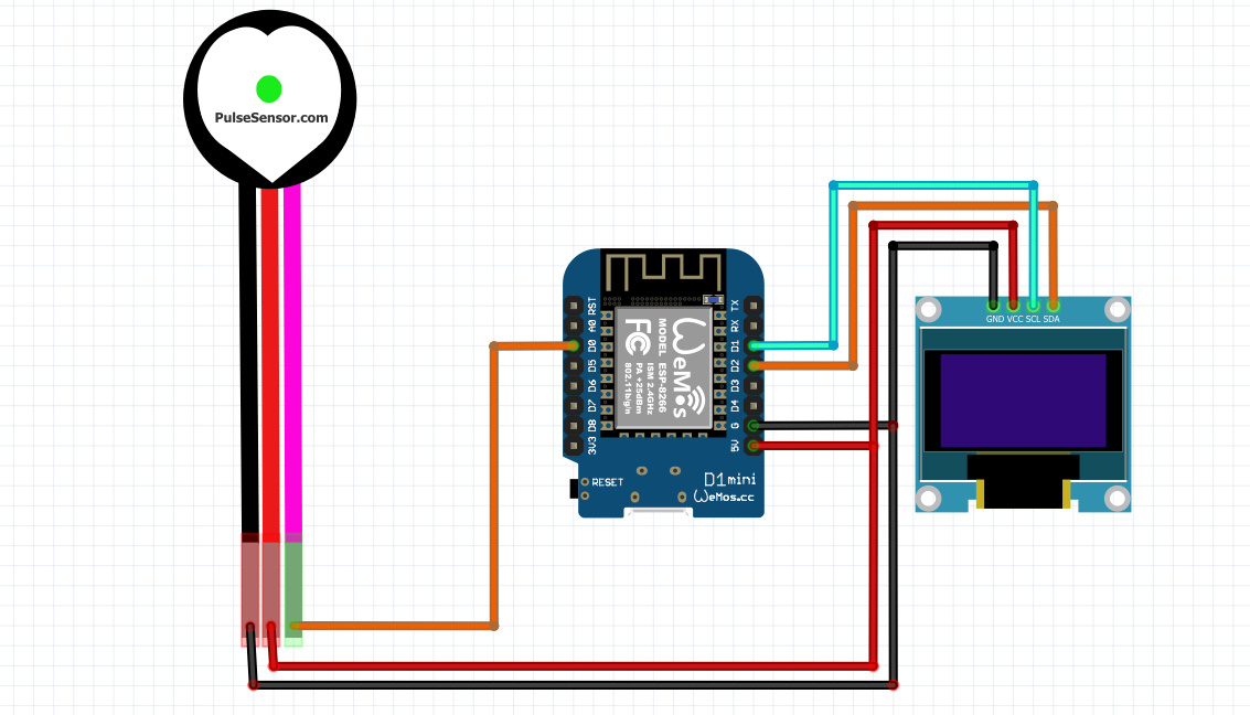Making a simple ECG device with Pulse Sensor