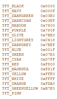 تغییر رنگ ها در نمایشگر LCD گرافیکی TFT آردوینو - دیجی اسپارک