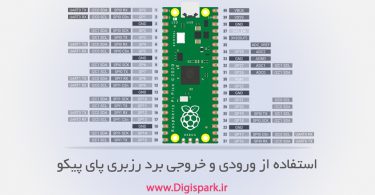 raspberry-pi-pico-gpio-digital-input-and-output-digispark