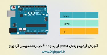 arduino-basic-tutorial-part-eight-string-array-in-programming-digispark