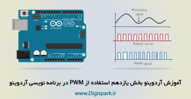 arduino-basic-tutorial-part-eleven-pwm-signal-digispark