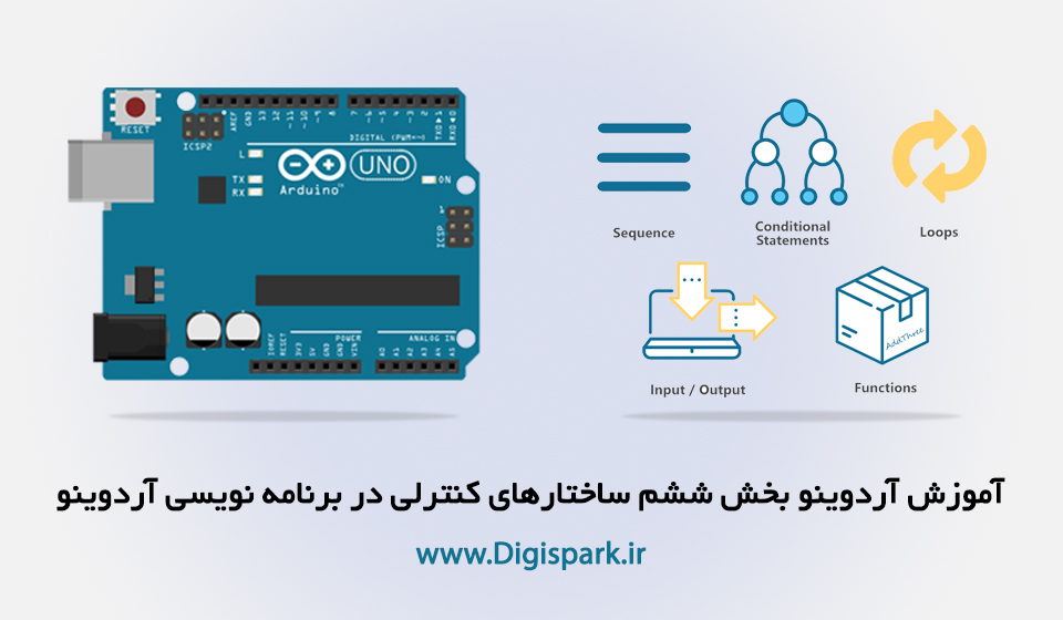 آموزش آردوینو - بخش ششم ساختارهای کنترلی در برنامه نویسی آردوینو - دیجی ...