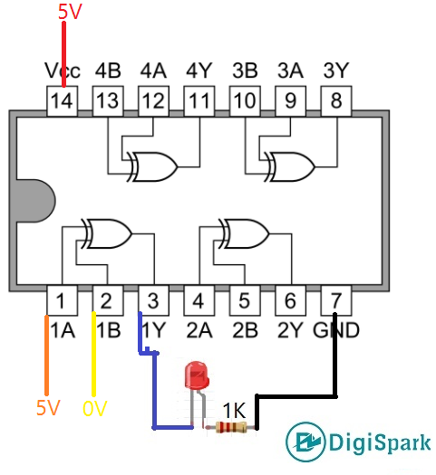 تحلیل و بررسی مدارهای منطقی قسمت پنجم: شناخت گیت منطقی XOR - دیجی اسپارک