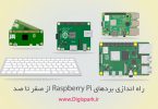 running-raspberry-pi-from-basic-digispark