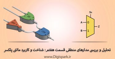 basic-digital-logic-circuit-part-seven-multiplexer-digispark