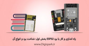esp32-tutorial-step-one-introduce-digispark