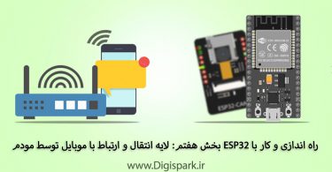esp32-tutorial-step-seven-connect-to-smartphone-with-router-digispark