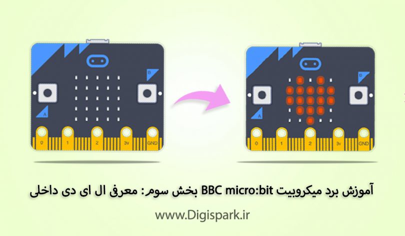 getting-started-with-bbc-microbit-step-three-led-on-board-digispark