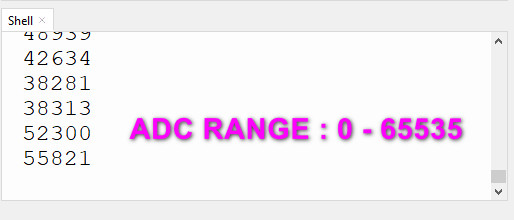 کد نویسی ADC در رزبری پای پیکو - دیجی اسپارک