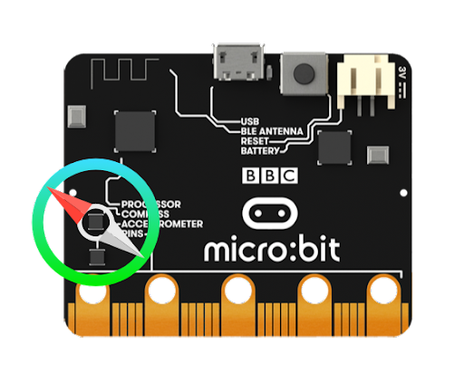 آموزش برد میکروبیت BBC micro:bit بخش نهم: استفاده از Micropython API ...