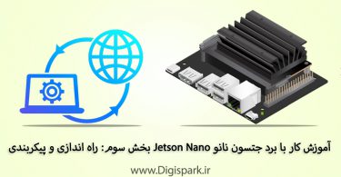 getting-started-with-jetson-nano-nvidia-step-three-setup-and-config-digispark