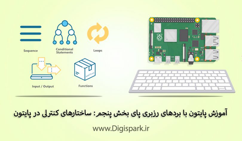 getting-started-with-python-on-raspberry-pi-boards-part-five-control-structures-digispark