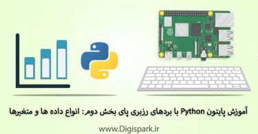 getting-started-with-python-on-raspberry-pi-boards-part-two-data-and-variable-digispark