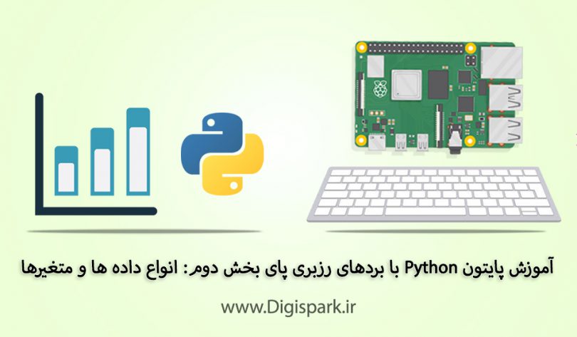 getting-started-with-python-on-raspberry-pi-boards-part-two-data-and-variable-digispark