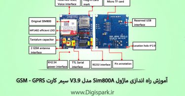 getting-started-with-sim800a-v3.9-gsm-gprs-module-digispark